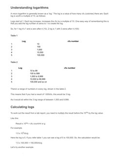 Cfu Test Lab Report.pdf Understanding CFU in Micro Lab Reports | PDF | Colony Forming Unit