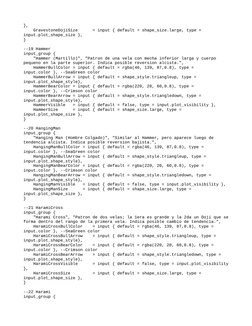 },
    GravestoneDojiSize      = input { default = shape_size.large, type = 
input.plot_shape_size },
}
--19 Hammer
input_gro