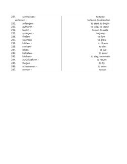 A1 German Verbs with English Translations | PDF