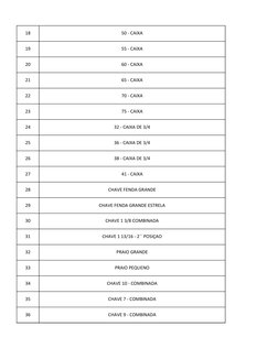 18
50 - CAIXA
19
55 - CAIXA
20
60 - CAIXA
21
65 - CAIXA
22
70 - CAIXA
23
75 - CAIXA
24
32 - CAIXA DE 3/4
25
36 - CAIXA DE 3/4