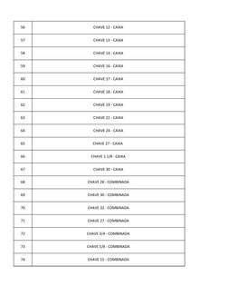 56
CHAVE 12 - CAIXA
57
CHAVE 13 - CAIXA
58
CHAVE 14 - CAIXA
59
CHAVE 16 - CAIXA
60
CHAVE 17 - CAIXA
61
CHAVE 18 - CAIXA
62
CH