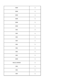 BOM
1
BOM
1
BOM
1
BOM
1
BOM
1
BOM
1
BOA
2
BOA
1
BOA
1
BOA
1
BOA
1
BOA
1
BOA
1
BOA
1
BOM
1
MAS OU MENOS
1
BOA
1
BOA
1
BOA
1
