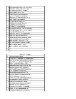 16 MONCADA GONZALES CINTHIA MERCEDES
17 MORE PACHERREZ OREANA MICHELL
18 NAVARRO VIERA ARIANA KASUMI
19 NEYRA GARCIA ALEXIA A