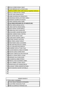 3 AREVALO GOMEZ ARIANA YAMILE
4 ATOCHE MENDOZA KEYLA ROSA ELENA
5  CASTILLO GARCIA  ZOE LUANA (Asiste por regularizar matricu