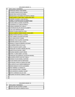SEGUNDO GRADO  A
N°
APELLIDOS Y NOMBRES
1 ADANAQUE GARCIA JADE MARIEL
2 ALVARADO RAMOS ALEXA FABIANA
3 AQUINO NOLE ALEXA NATH
