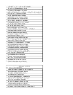 8 CAVERO PULACHE ELISA DE LOS ANGELES
9 CORDOVA CHAMBA BRENDA SMITH
10 CORDOVA REYES BRITZI ANTONELA
11 DE LA CRUZ MONTERO DO
