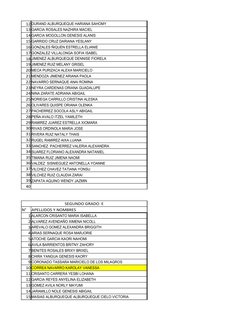 12 DURAND ALBURQUEQUE HARIANA SAHOMY
13 GARCIA ROSALES NAZHIRA MACIEL
14 GARCIA MOGOLLON GENESIS ALANIS
15 GARRIDO CRUZ DARIA