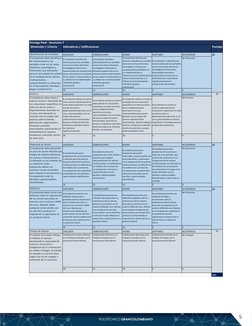 Plan de Mejora Empresarial con Valores | PDF | Planificación | Business
