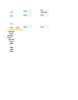1730
-
Done
Not 
Applicable
1800
-
Done
Done
1130
1800
‘0500
Done
Done
2300 (NS 
Team)
 
2310 (NS 
Team)
 
2315 (NS 
Team)