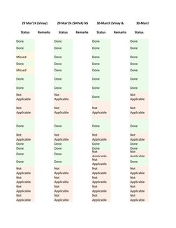 Status
Remarks
Status
Remarks
Status
Remarks
Status
Done
Done
Done
Done
Done
Done
Done
Done
Missed
Done
Done
Done
Done
Done
D