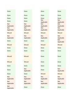 Done
Done
Done
Done
Done
Done
Done
Done
Done
Done
Done
Done
Done
Done
Not 
Applicable
Not 
Applicable
Not 
Applicable
Not 
Ap