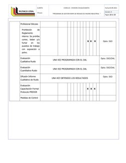 CLIENTE:
CODELCO - DIVISION CHUQUICAMATA
  Fecha:03-09-2021
TÍTULO: 
“PROGRAMA DE GESTION MAPA DE RIESGOS DE HIGIENE IN
