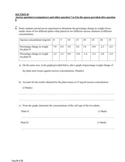 SECTION B:
Answer question 6 (compulsory) and either question 7 or 8 in the spaces provided after question
8
   
6. Some s