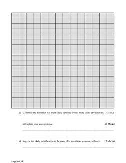 d) i) Identify the plant that was most likely obtained from a more saline environment. (1 Mark)
                …………………………