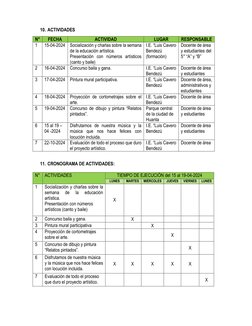 Plan de Trabajo: Semana de Arte 2024 | PDF | Educación en artes ...
