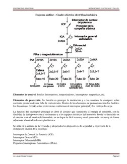 ELECTRICIDAD INDUSTRIAL