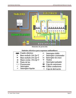 ELECTRICIDAD INDUSTRIAL