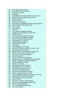 98
FUND &MOL SPECTOLOPY
99
ELEC:PRIN AND TECHINQUES
100
TREATISE ON HEAT
101
DYNAMICS
102
INTERMEDIATE PHYSICS PRIPERTIES & M