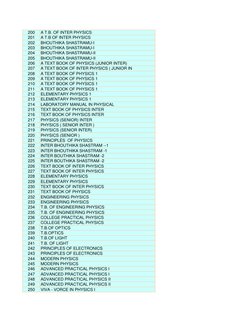200
A T.B. OF INTER PHYSICS
201
A T.B OF INTER PHYSICS
202
BHOUTHIKA SHASTRAMU-I
203
BHOUTHIKA SHASTRAMU-I
204
BHOUTHIKA SHAS