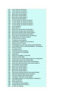 251
VIVA VOCE IN PHYSICS I
252
VIVA VOCE IN PHYSICS II
253
VIVA VOCE IN PHYSICS II
254
BHOUTIKA SHASTRAMU I
255
BOUTHIKA SHAS