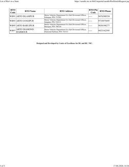 Islampur Pin Code West Bengal RTO Code Directory | PDF | Government Of India | Road ...