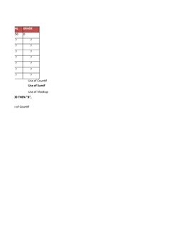 50 Excel Assignments for Practice | PDF | Fruit | Vegetables