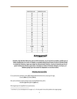 6
MAYÚSCULAS
MINÚSCULAS
A
a
B
b
C
c
D
d
E
e
F
f
G
g
H
h
I
i
K
k
L
l
M
m
N
n
O
o
P