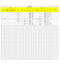 BMS Cable Schedule Overview | PDF | Building Automation | Physical ...