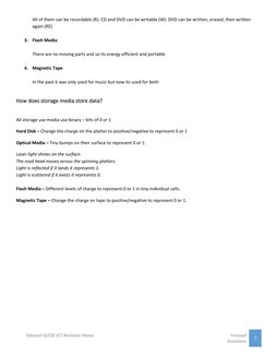 Edexcel IGCSE ICT Chapter 1 Notes | PDF | Hard Disk Drive | Computer ...