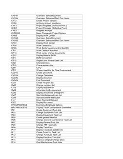 CN54N
Overview: Sales Document
CN55N
Overview: Sales and Dist. Doc. Items
CN72
Create Project Version
CN80
Archiving project