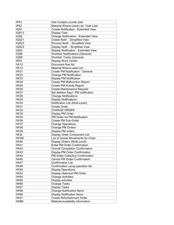 IP43
Add multiple counter plan
IP62
Material Where-Used List: Task Lists
IQS1
Create Notification - Extended View
IQS13
Displ