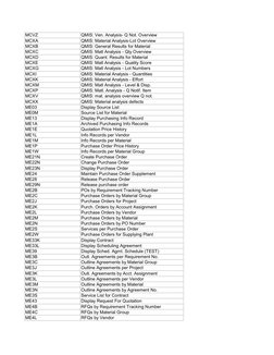 MCVZ
QMIS: Ven. Analysis- Q Not. Overview
MCXA
QMIS: Material Analysis-Lot Overview
MCXB
QMIS: General Results for Material
M
