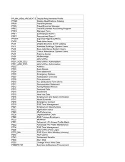 PP_MY_REQUIREMENTS Display Requirements Profile
PPQD
Display Qualifications Catalog
PR00
Travel expenses
PR05
Travel Expense