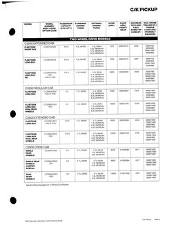 1993 Chevrolet Truck | PDF | Foreign Language Studies