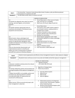 DOH Animal Bite Center Assessment Tool | PDF | Rabies | Vaccines