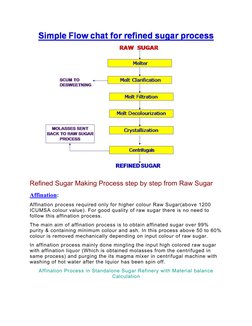 Sugar Refinement Process Refined Sugar Manufacturing Process Guide | PDF | Brown Sugar | Sugarcane