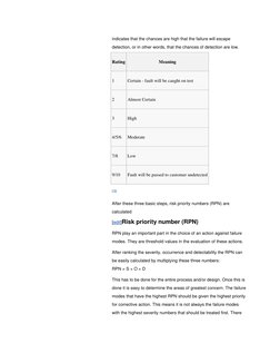 indicates that the chances are high that the failure will escape 
detection, or in other words, that the chances of detection