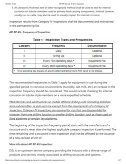 API RP 4G Cat III & IV Inspection Guide | PDF | Nondestructive Testing ...
