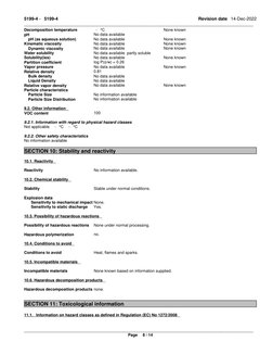 Methyl Ethyl Ketone Safety Data Sheet | PDF | Toxicity | Dangerous Goods