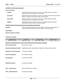 Methyl Ethyl Ketone Safety Data Sheet | PDF | Toxicity | Dangerous Goods
