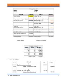 CONTABILIDAD BANCARIA 
7. DISPONIBILIDADES 
 
 
 
 
 
LIC. JUDITH IGNACIO PADILLA 
4 
 
PLANILLA DE CAJA 
CAJA 1 
  
CAJERO