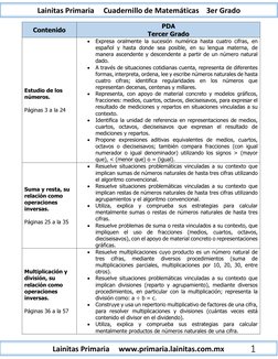 Lainitas Primaria www.primaria.lainitas.com.mx
Lainitas Primaria Cuadernillo de Matemáticas 3er Grado
1
Con
