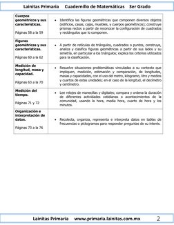 Lainitas Primaria www.primaria.lainitas.com.mx
Lainitas Primaria Cuadernillo de Matemáticas 3er Grado
2
Cue