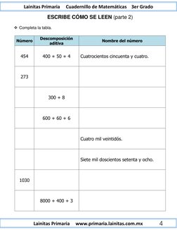 Lainitas Primaria www.primaria.lainitas.com.mx
Lainitas Primaria Cuadernillo de Matemáticas 3er Grado
4
ESC