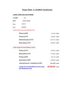 LOAD LOSS CALCULATIONS 
% LOAD
37.5
KVA
20000 /25000
IL(HV)
125.511
IL(LV)
656.080
LOAD LOSS CALCULATIONS @ 50 HZ
I2R loss @