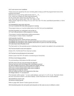Milltronics CNC Error Codes Guide | PDF | Computer File | Floppy Disk