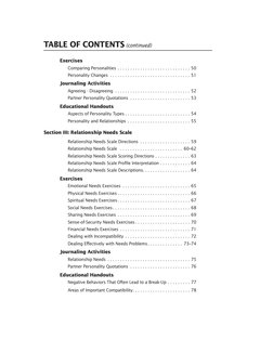 table of Contents (continued)
Exercises 
Comparing Personalities . . . . . . . . . . . . . . . . . . . . . . . . . . . . . 50