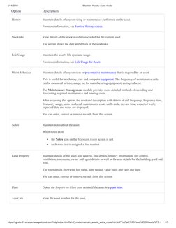 Pronto Xi User Guide.pdf Pronto Xi Asset Maintenance Guide | PDF | Expense | Computing