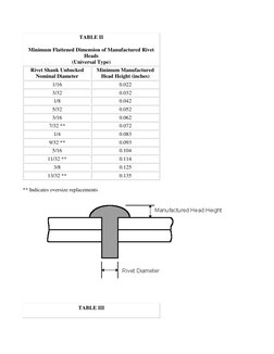 Buck Rivet Installation Specification | PDF | Rivet | Specification ...