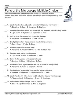 ©Beverly Hernandez, http://homeschooljourneys.com
Licensed to About.com
Name:
Date:
Parts of the Microscope Multiple Choice
H